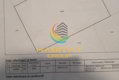Spațiu comercial, în Berceni - 3