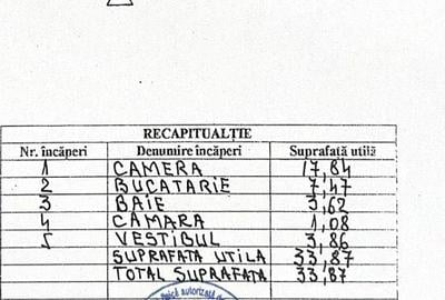 Garsonieră decomandată în Drumul Taberei - 4
