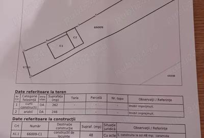 Casă cu 2 camere cu Teren 508 Mp în Central - 8