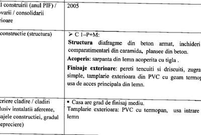 Casă individuală cu Teren 292 Mp în Târgu Ocna - 2