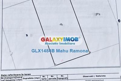 Spațiu comercial, în Balotești - 2