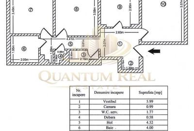 Apartament cu 3 camere decomandat în Pantelimon