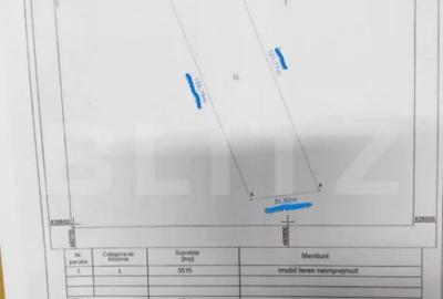 Teren de 3515 mp, în Centura - 2