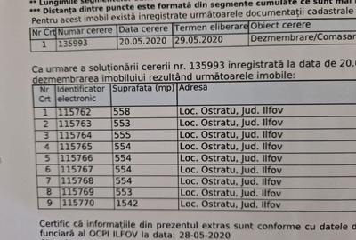 Spațiu comercial, în Corbeanca