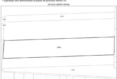 Spațiu comercial, în Perișoru - 1