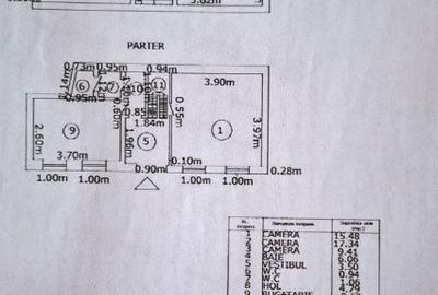 Casă cu 3 camere cu Canalizare în Ultracentral - 1