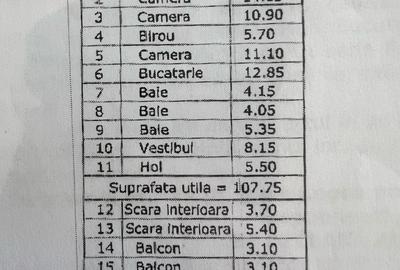 HERCESA VIVENDA-PENTHOUSE-4 camere,boxa,loc de parcare - 3