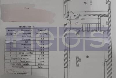 VANZARE VILA  CURTE INDIVIDUALA 7 CAMERE -Brancoveanu - 20