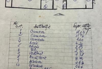 Apartament cu 3 camere decomandat în Vitan - 15