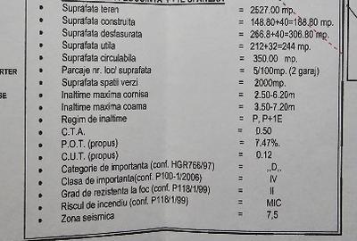 Casă cu 5 camere cu Teren 2530 Mp în Periferie - 14