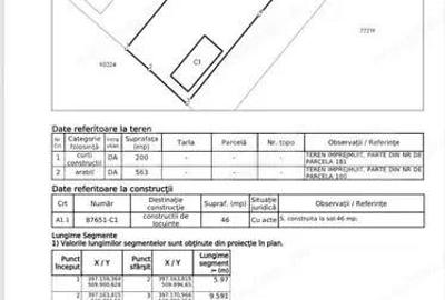 Oportunitate! Teren intravilan in satul Hapria, cu acces din 2 strazi - 1