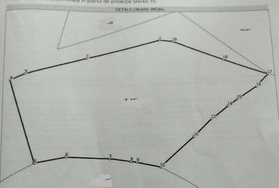 Teren de 566 mp, în Ruginoasa