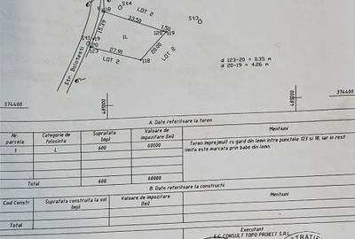 Spațiu comercial, în Central