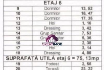 PENTHOUSE UNIRII 4 CAMERE 216MP - 7