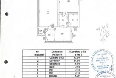 Apartament  camere decomandat - 7