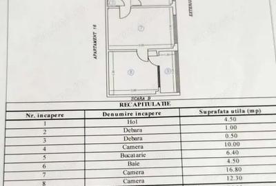 Apartament 3 camere, zona Centrala Parcul Cancicov, etaj 1 din 4, spatios - 6