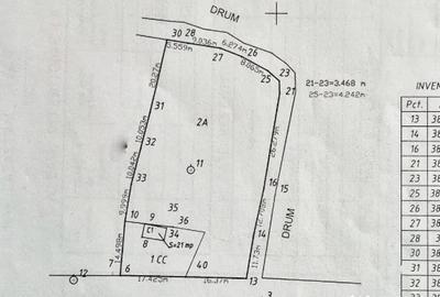 Teren de 2086 mp, în Cuca - 1