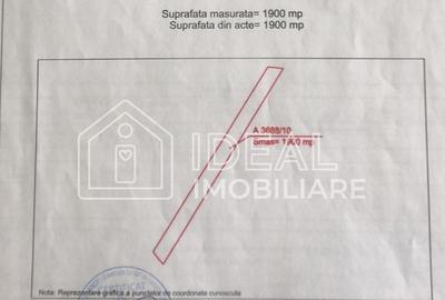 Teren agricol intravilan de 1900 mp, în Gușterița - 3
