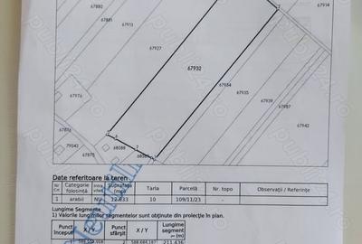 Teren de 12633 mp, în Vidra