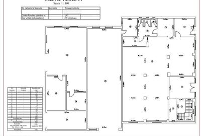 Spațiu comercial, de 2,880 mp, în Central - 10