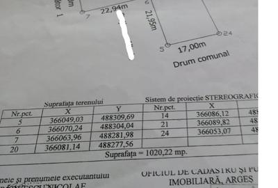 Teren Construcții intravilan de 1020 mp, în Albota
