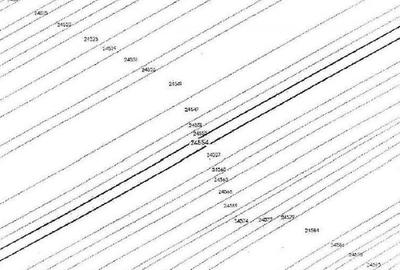 Teren extravilan Cocorastii Colt ; ID: R2710069 - 10