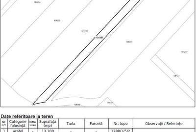 Teren de 13100 mp, în Bod - 1