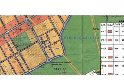 Teren de 1420 mp, în Băneasa - 2