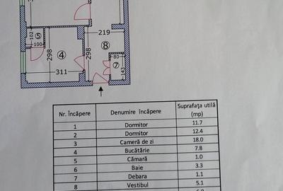 Apartament cu 3 camere decomandat în P-ța Muncii - 10
