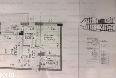 Apartament cu 2 camere decomandat în Sânpetru - 2