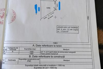 Teren Construcții intravilan de 1000 mp, în Vest - 1