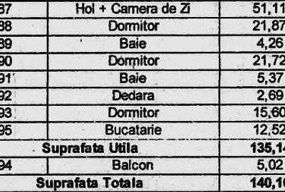 Apartament cu 4 camere decomandat în Ultracentral - 4