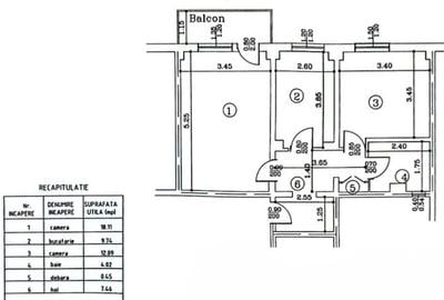 Apartament 2 camere 9 Mai - 5