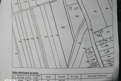 Teren de 6872 mp, în Săucești - 2