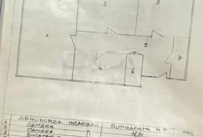 Apartament cu 2 camere decomandat, mobilat în Rahova - 10