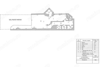 Spațiu comercial, de 220 mp, în Central - 4