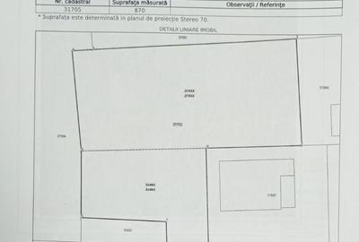 Spațiu comercial, în Nord