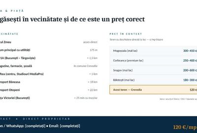 Teren Construcții intravilan de 1605 mp, în Crevedia - 3