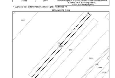 Spațiu comercial, în Spătărești - 5