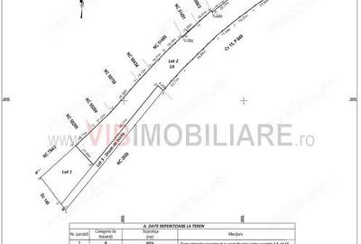 Teren Gruiu - 4972 - intravilan - doua deschideri - 2