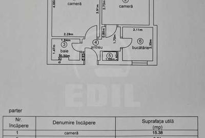 Apartament cu 2 camere complet renovat Manastur Primaverii - 8