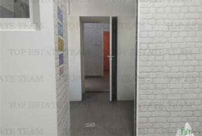 Spatiu comercial cu deschidere la bulevard, zona Tineretului - 5