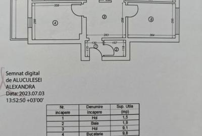 Etaj 3 - 3 camere decomandat - doua bai - renovat complet - Dacia - 1980 - 3