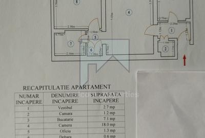 Pajura Vanzare apartament de 2 camere - 7