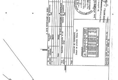 Teren extravilan Afumați 86201 mp Teren extravilan Afumați 86201 mp - 4