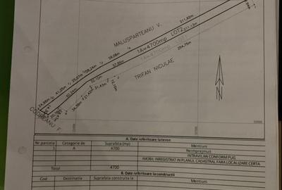 Teren intravilan Construibil | Stoienesti-Floresti | 4700 mp | Comision 0 - 4