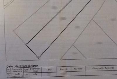 Teren Construcții de 834 mp, în Tânganu - 3