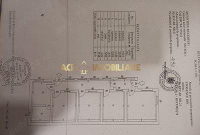 2 Case  | 1 Mai | Proximitate Metrou | Necesita Renovate | Teren 246mp - 7