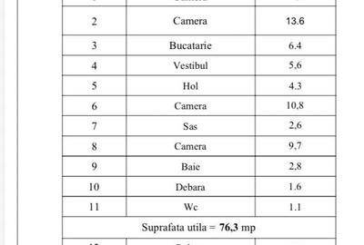Vanzare apartament 4 camere Militari Pacii Autogara Militari - 1