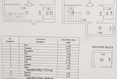 Apartament cu 3 camere decomandat în Ultracentral - 1